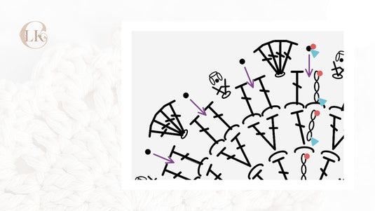 Een cirkel haken met een diagram
